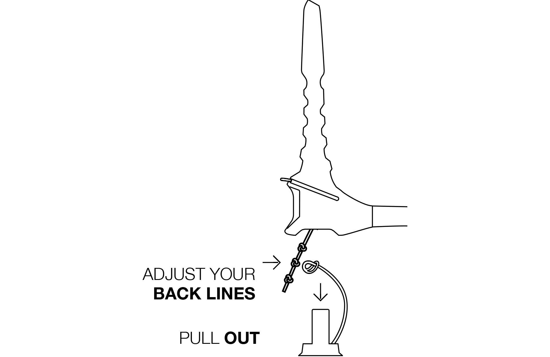 Easy Line Adjustment QMII